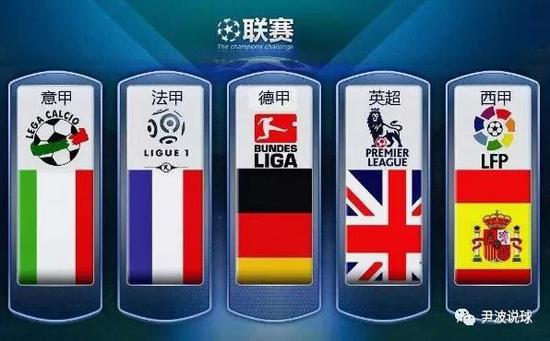 改善防守已